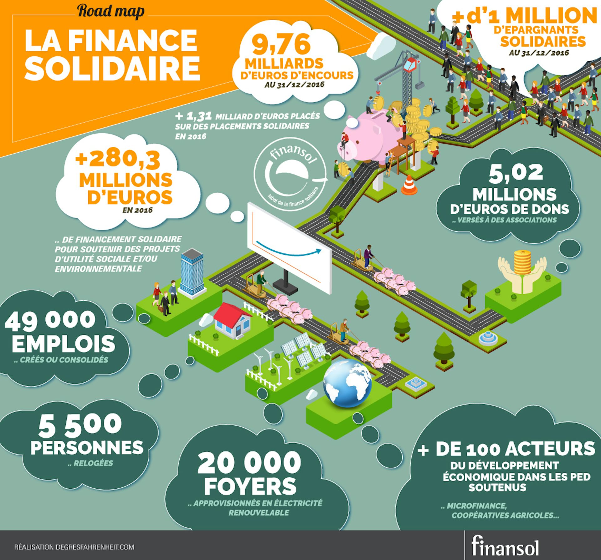 Financement du site Les-Crises : Un Appel à la Solidarité
