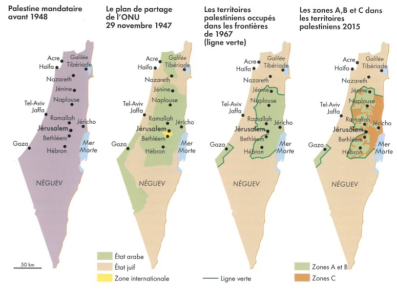 Le dilemme de l’État d’Israël: entre tradition et modernité
